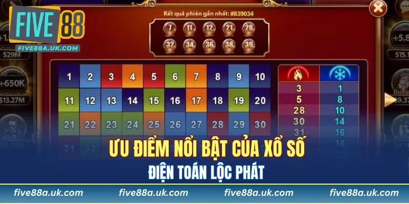 Keno Lộc Phát – Trải Nghiệm May Mắn Bất Ngờ Mỗi Ngày 2025 6 Điểm mạnh khi chơi xổ số điện toán Lộc Phát